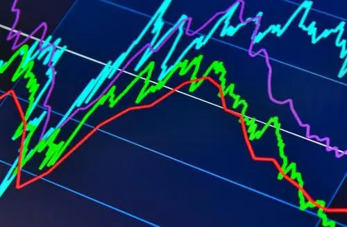 上涨缩量要不要买？上涨过程中的十字星代表什么意思？